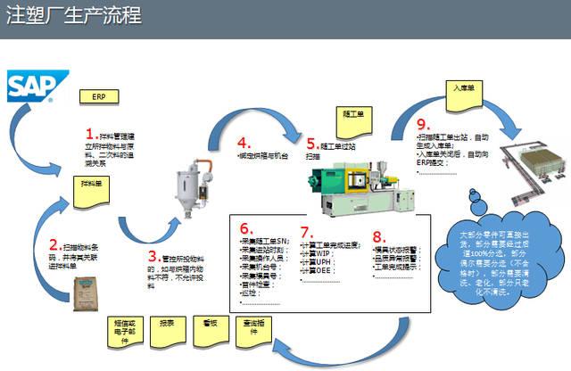 注塑模具廠(chǎng).jpg