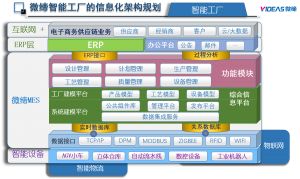 模具管理軟件MES系統采購、銷(xiāo)售、庫存管理